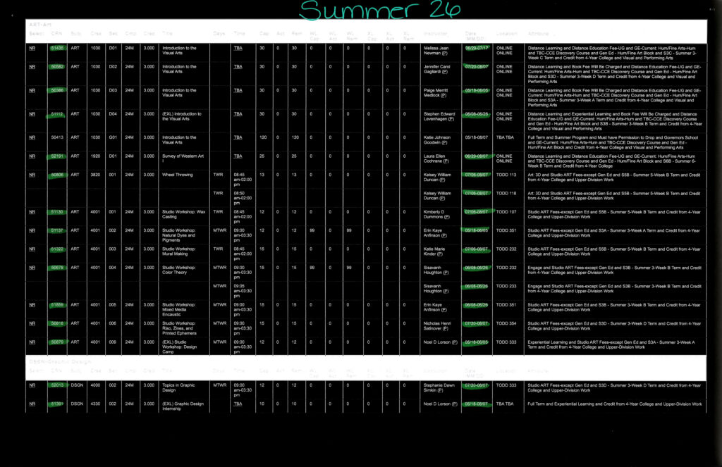 Screenshot-style image of the Summer 2026 course schedule for the MTSU Department of Art and Design. The heading “Summer 26” appears handwritten at the top. The schedule is presented as a dark table with rows and columns listing course details such as CRN, subject, course number, section, credit hours, title, days, times, capacity, instructor, dates, location, and notes. Courses include Introduction to the Visual Arts, Survey of Western Art, Wheel Throwing, and multiple ART 4001 studio workshops such as Wax Casting, Natural Dyes and Pigments, Mural Making, Color Theory, Mixed Media Encaustic, Riso/Zines/Printed Ephemera, and Design Camp. Instructors, meeting times, and locations (including Todd Art Building rooms and online formats) are shown, with some entries highlighted in green. A smaller section at the bottom lists graphic design courses, including Topics in Graphic Design and a Graphic Design Internship.